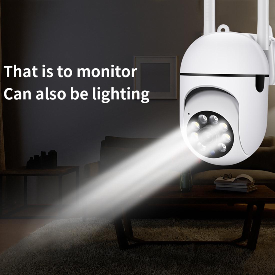Wireless High Definition Smart Camera With Night Vision And Two Way Audio