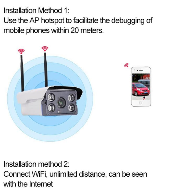 Smart Wireless Wifi Camera With Infrared Night Vision 64Gb Tf Card Support