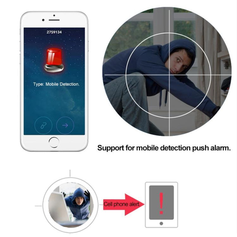 Smart Wireless Wifi Security Camera With Motion Detection And Night Vision Home Surveillance