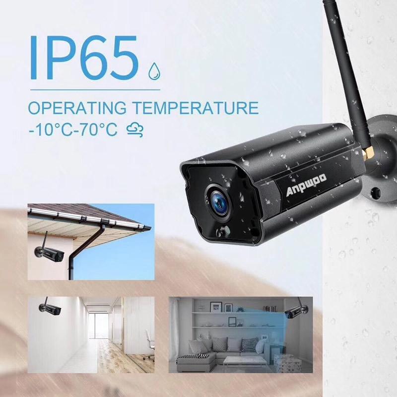 Wireless High Definition Internet Protocol Camera With Motion Detection And Night Vision