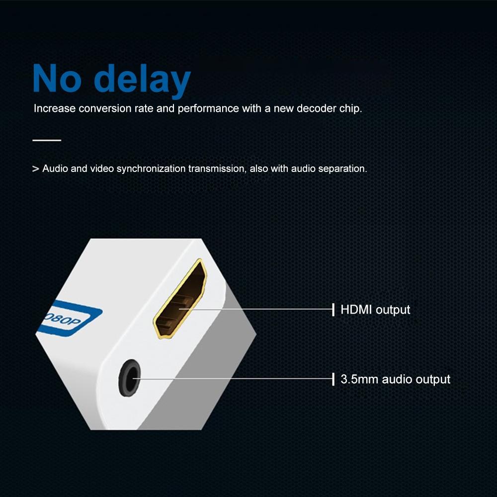 1080P Hdmi Converter With Audio For Wii High Definition Output Solution