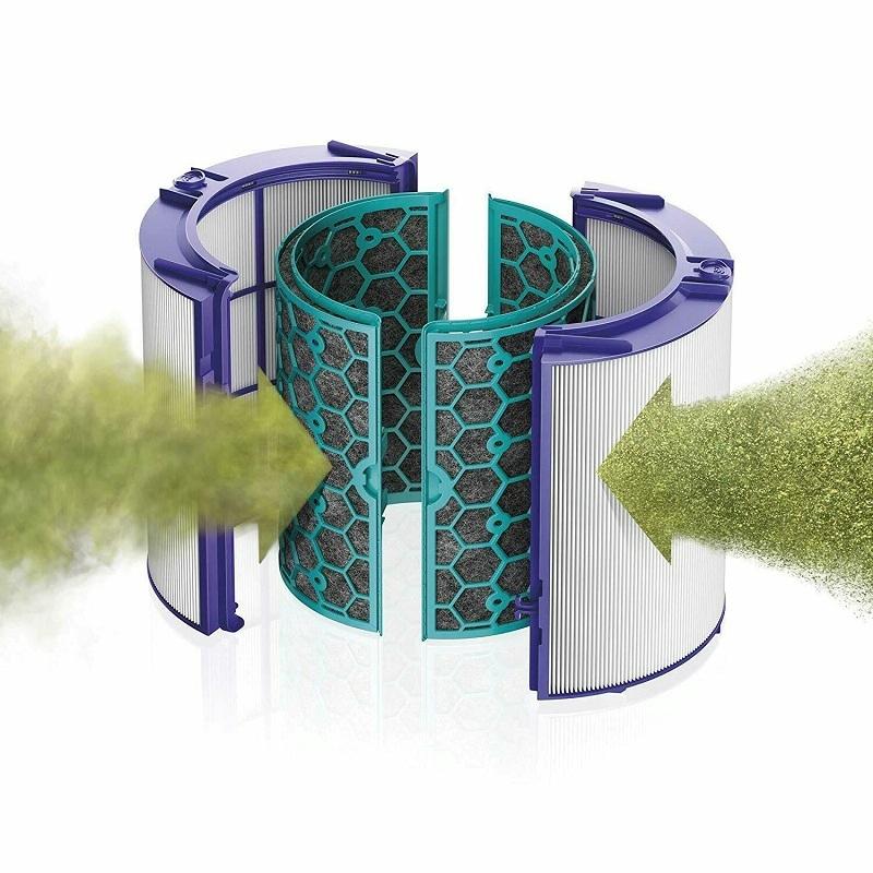 Compatible Air Purifier Filter Accessories For Dyson Tp04 / Dp04 Hp04