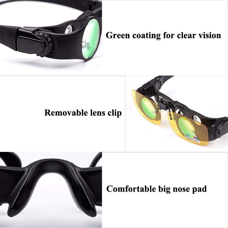 Zoomable Fishing Binoculars Black With Gray Clip 8X Magnification
