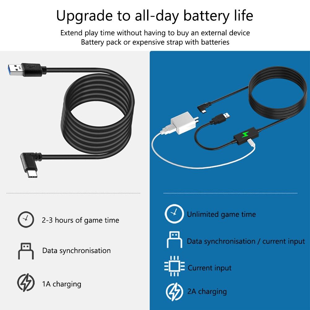 5 Metre Usb To Type C Cable For Meta Quest Pro Virtual Reality Headset