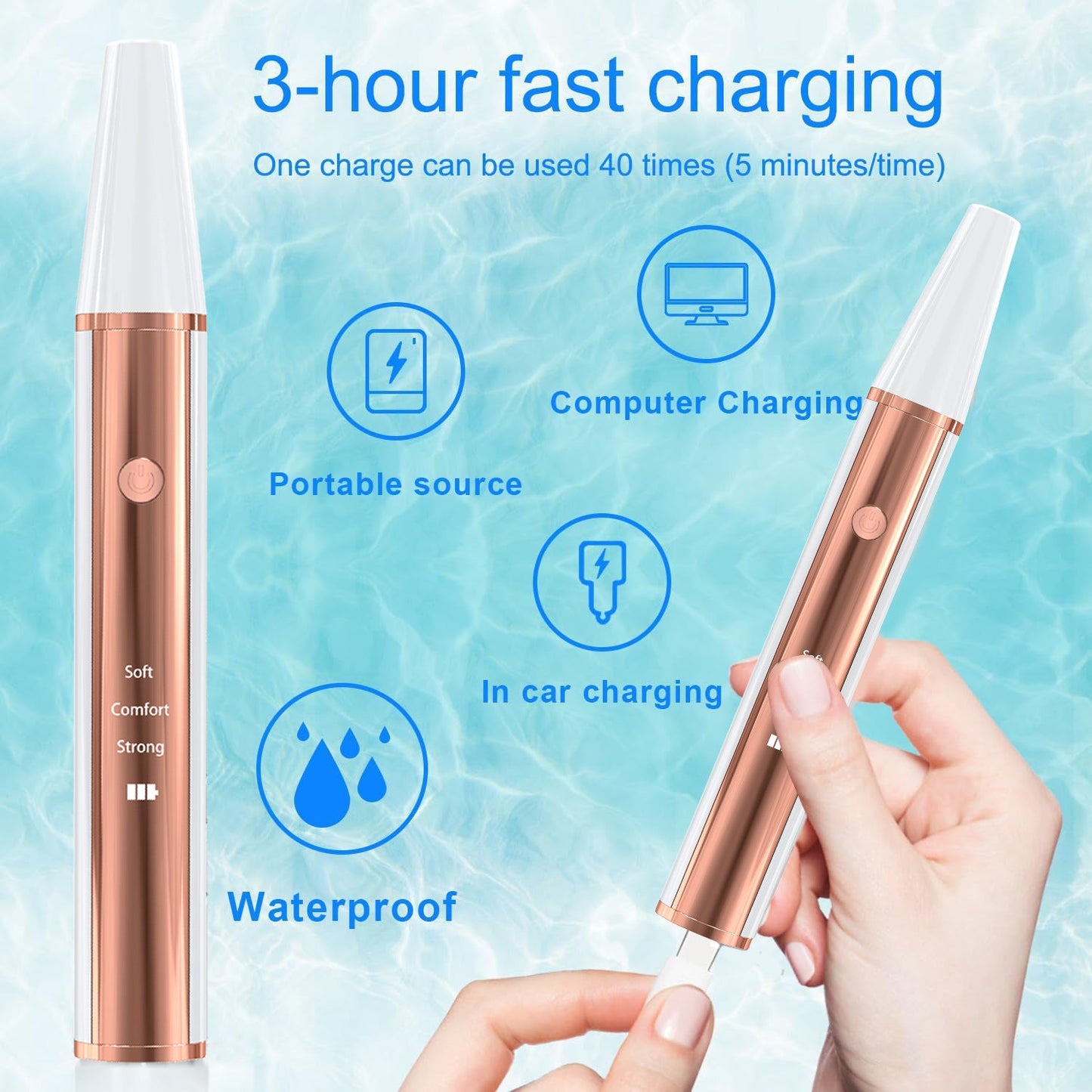Ultrasonic Dental Scaler Kit Home Use Teeth Cleaner & Tartar Remover