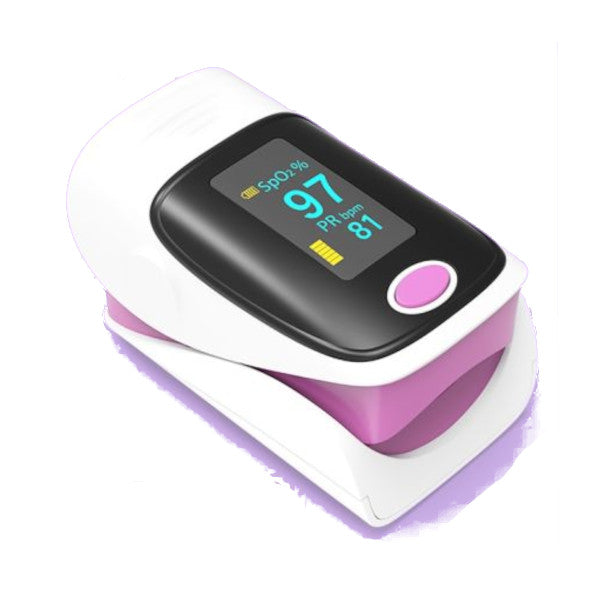 Fingertip Heart Rate Monitor With Pulse Oximeter