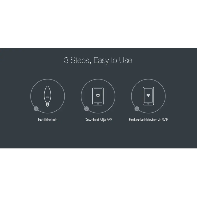 Xiaomi Zhirui Smart Led Bulb E14 Candle Lamp 220 240V Ecosystem Product White Crystal