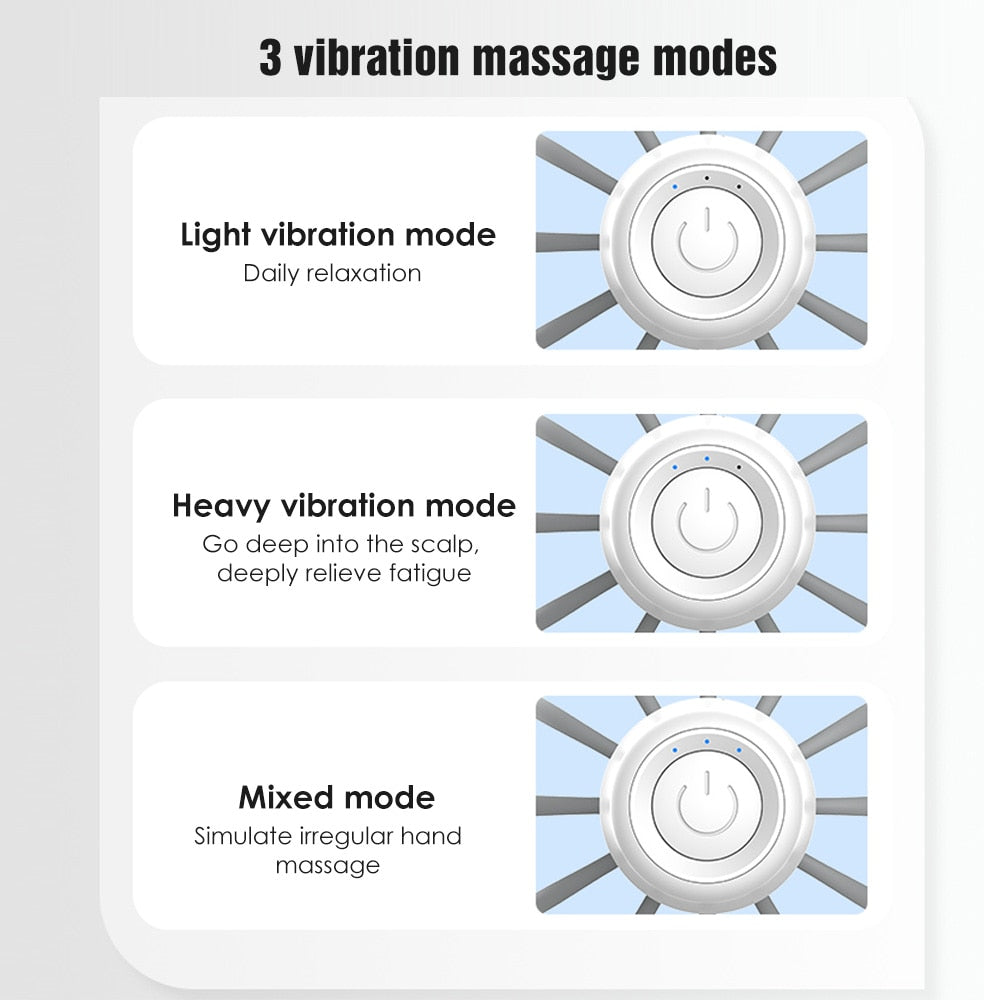 3D Electric Head Massager Therapeutic Scalp Rechargeable