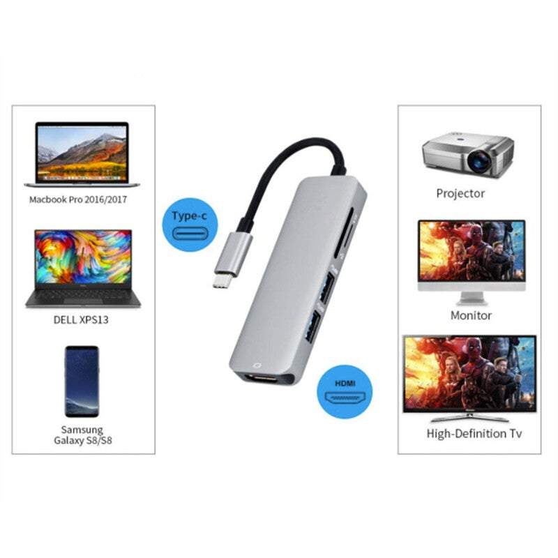 Type C Usbc Hdmi Adapter For Macbook 5 In 1 To Hub Sd Tf Card Reader And 2 3.0 Ports