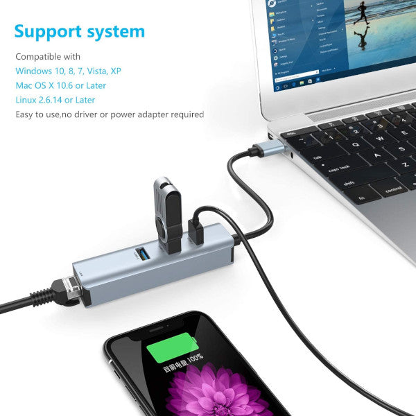 Usb 3.0 Hub Ethernet Network Adapter Ports To Rj45 Lan 101001000M Card For Macbook Windows