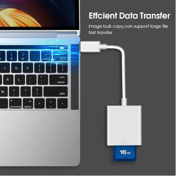 Usb 3.1 Type C Card Reader To Sd Sdxc Memory Adapter For Mac Pro Phone Tablet