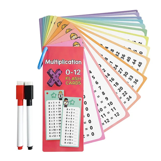 0-12 Times Table Cards Multiplication Charts Self Check Math Learning Tool Montessori Mathematical Training Teaching Aid