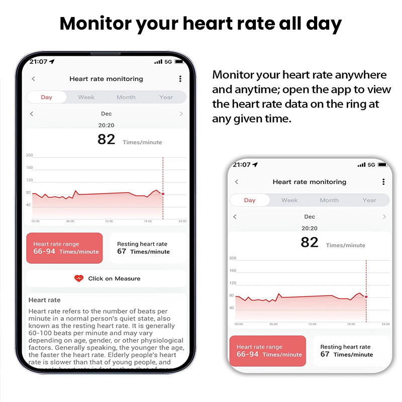 Veile Studios 2025 New! Xiaomi Smart Ring For Men & Women. Tracks Heart Rate Blood Oxygen Sleep. 5Atm Waterproof Fitness