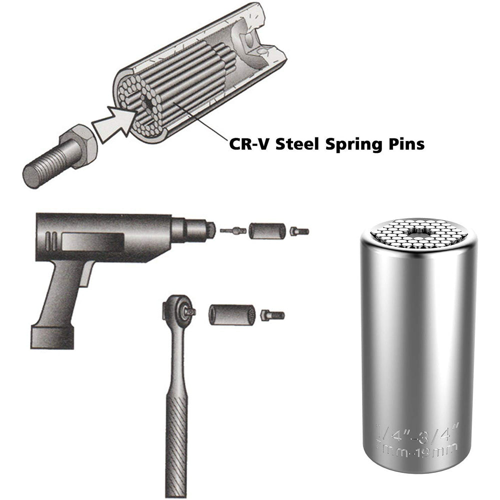 7 To 19 Millimeter Torque Wrench Universal Sleeve Socket For Versatile Compatibility