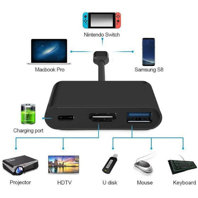 1080P 4K Hdmi Adapter For Usb C Converter Type Hub Switch Typec
