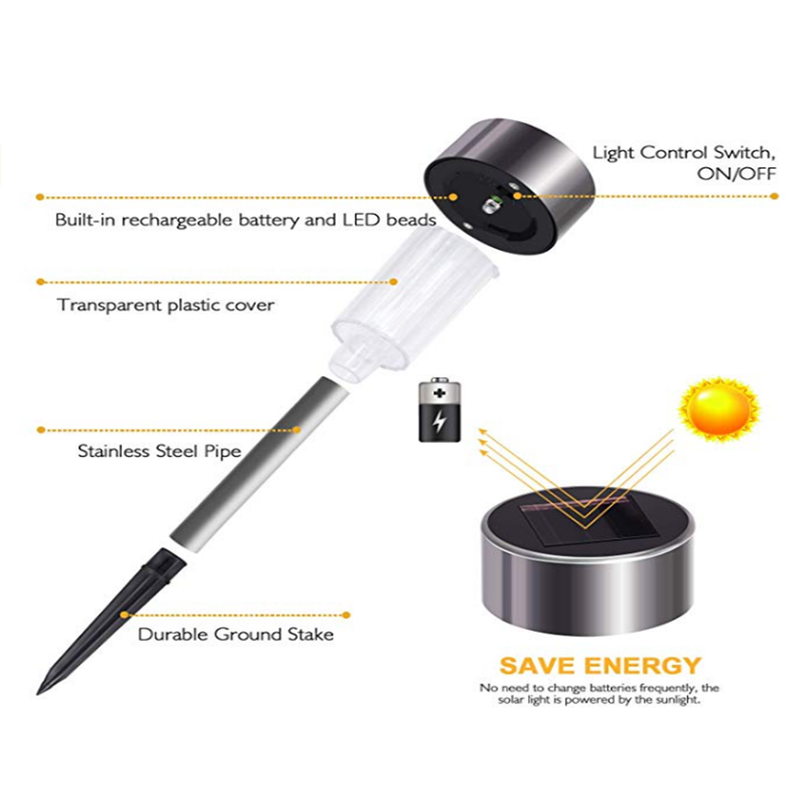 10Pack Solar Garden Lights Stainless Steel Waterproof Led Powered Pathway Outdoor Landscape Lighting For Lawn Patio Yard