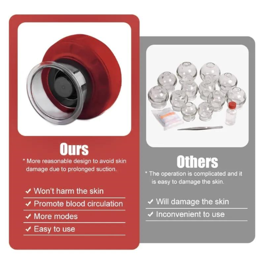 12 Speed Cupping Massager Set With 3 Cups Red