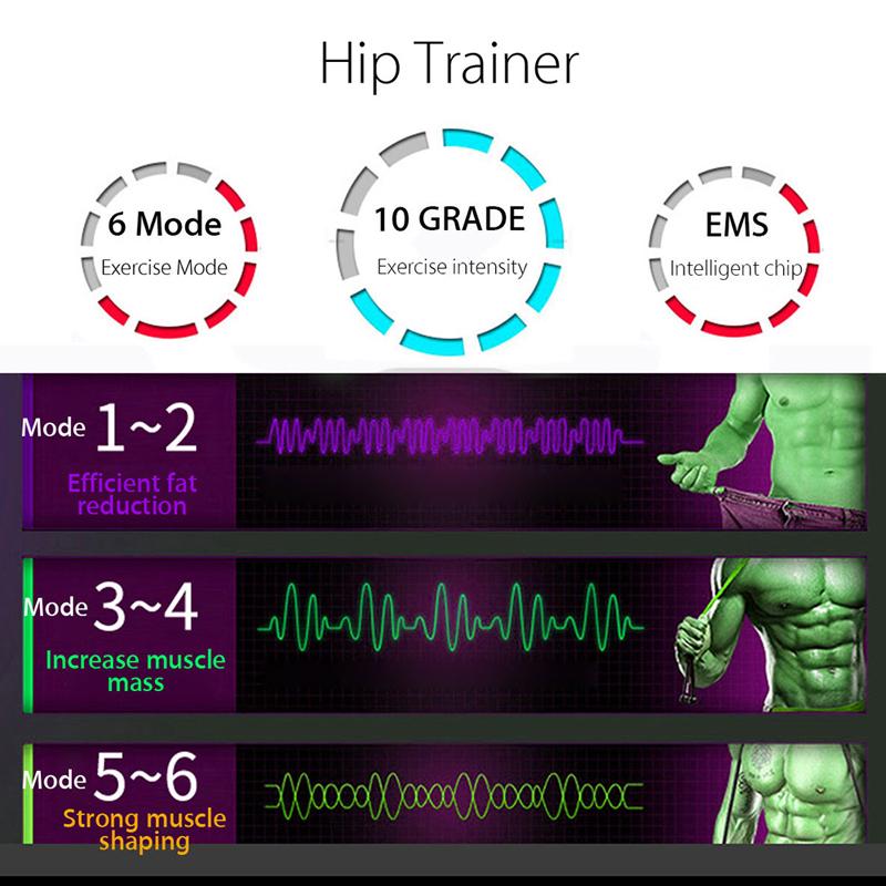 Ems Hip Trainer Abs Stimulator Buttocks Training Fitness Equipment For Gym