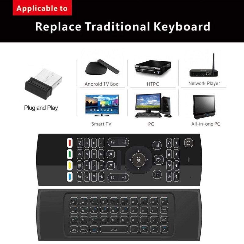 Tv Remote Controls 2.4G Backlit Air Mouse Wireless Keyboard Mini Pc Smart Android Box Projector 6 Axis Somatosensory Mot