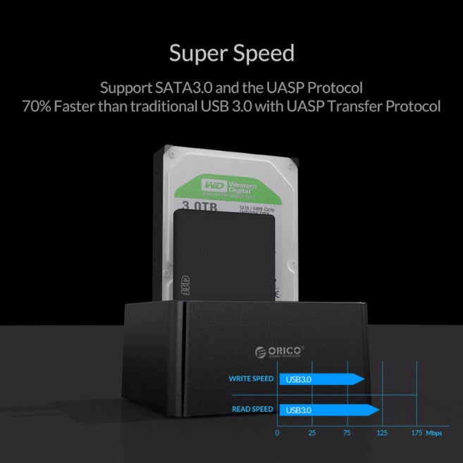 2 Bay Sata To Usb3.0 External Hard Drive Docking Station Hdd Enclosure Black