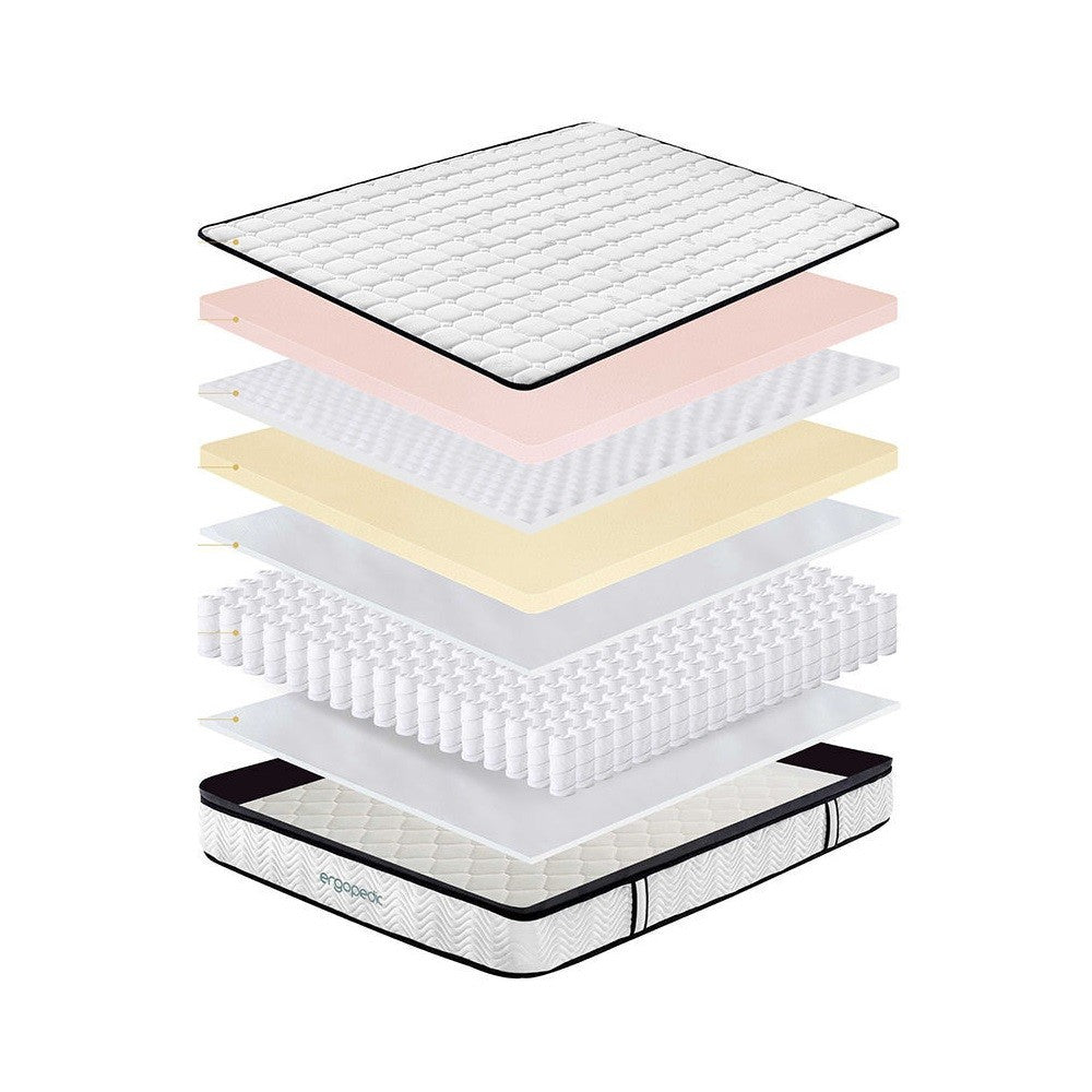 Ergopedic Pocket Spring Mattress Single