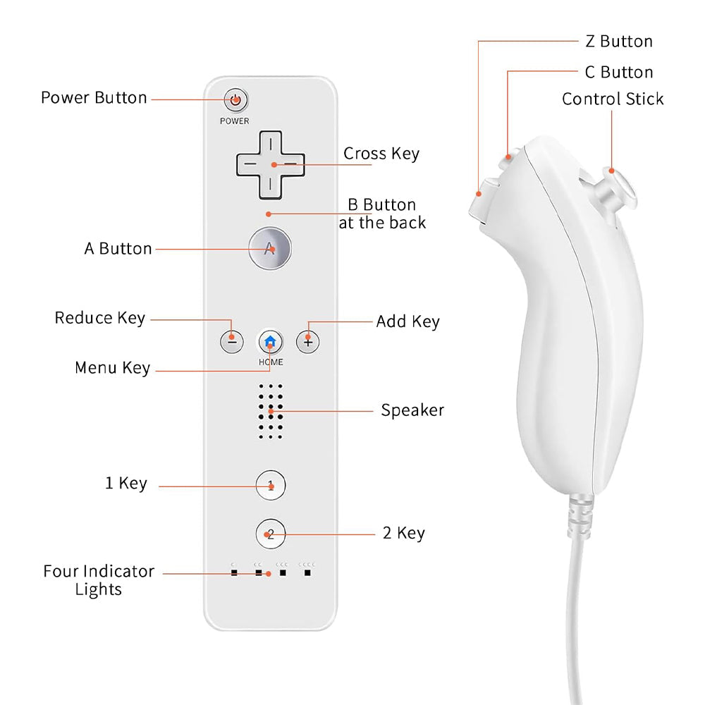 Wireless Remote Controller And Nunchuck For Nintendo Wii/Wii U Video Game Gamepads Motion Plus