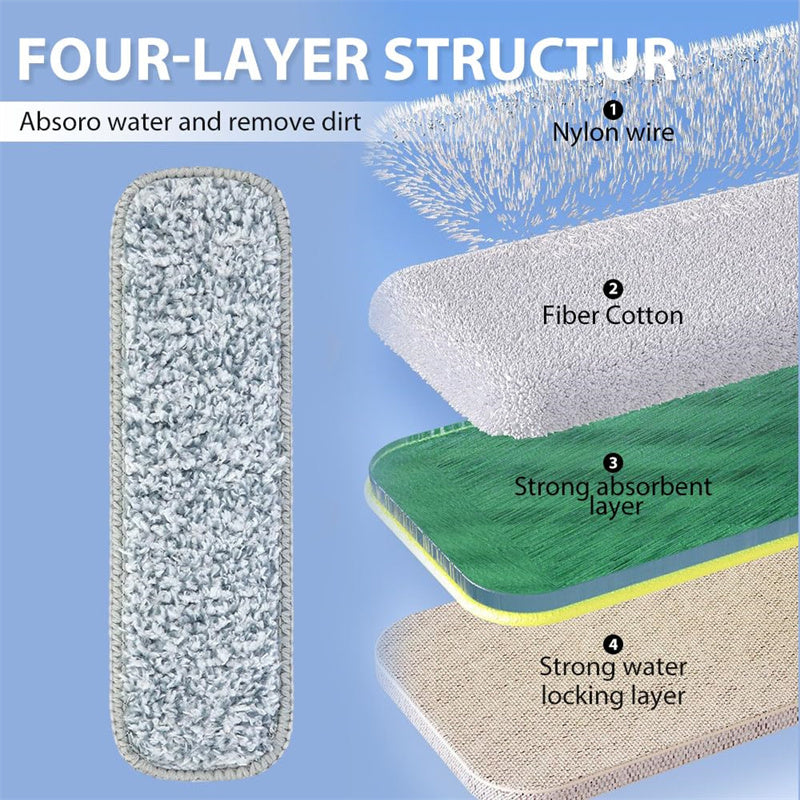 Rotatable Self Squeeze Mini Mop With Crevice Brush For Floor Cleaning