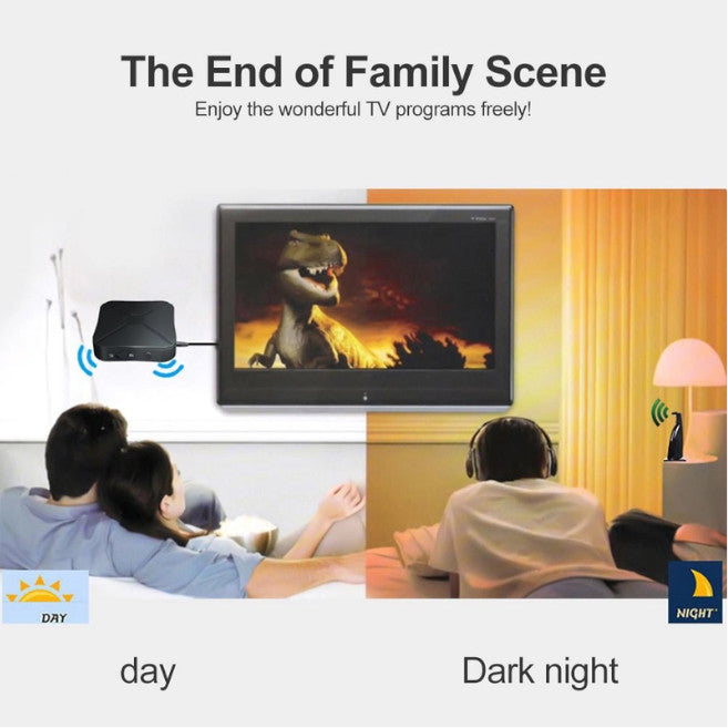 Receiver Transmitter Bluetooth Wireless Adapter Audio With 3.5Mm Aux For Tv Mp3 Pc