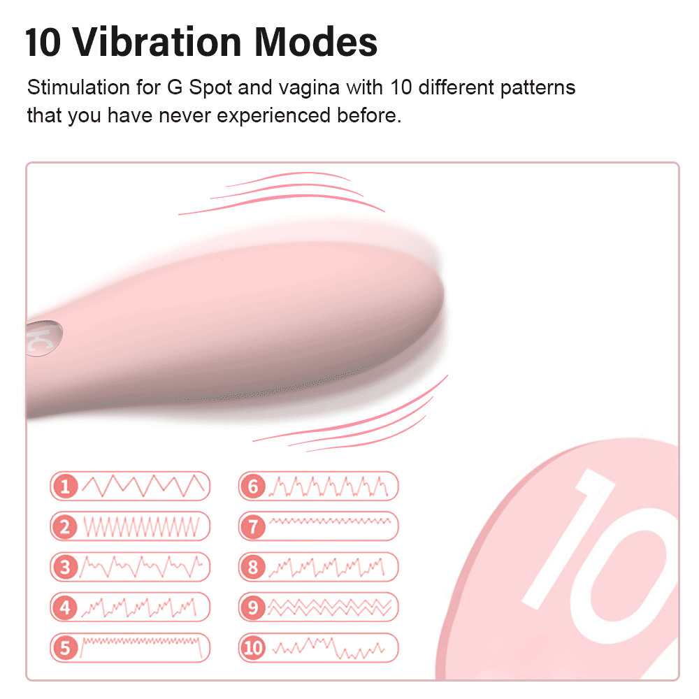 2In1 Rechargeable Clitoral Stimulator Suction Vibrator Sex Toy For Women