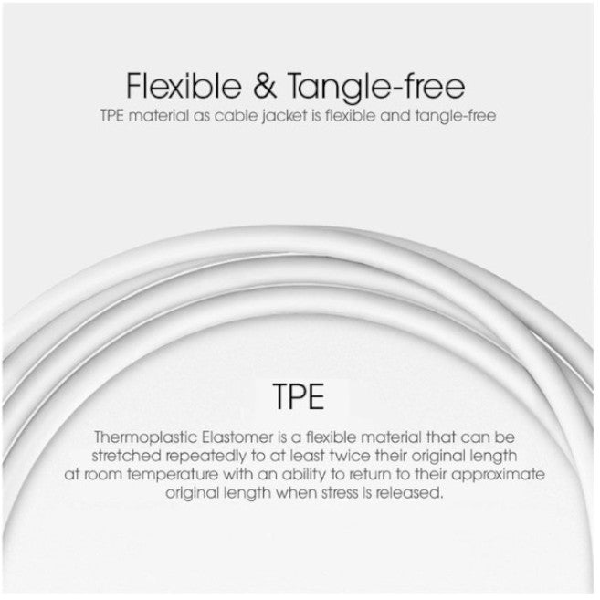 2M Pd 18W Fast Charger Cable For Iphone 12 11 Xr Xs Max Usb Type To Ios Data