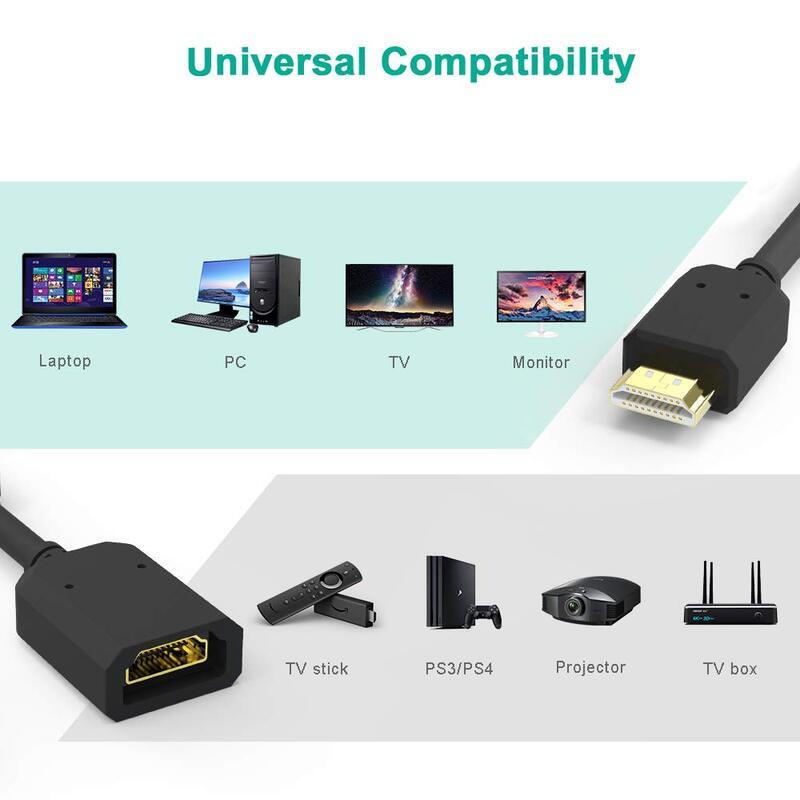 2Pack Hdmi Extension Cable Extract Me High Speed Male To Female Extender Adaptor Converter Support 4K2k Roku Stick Tv Hd