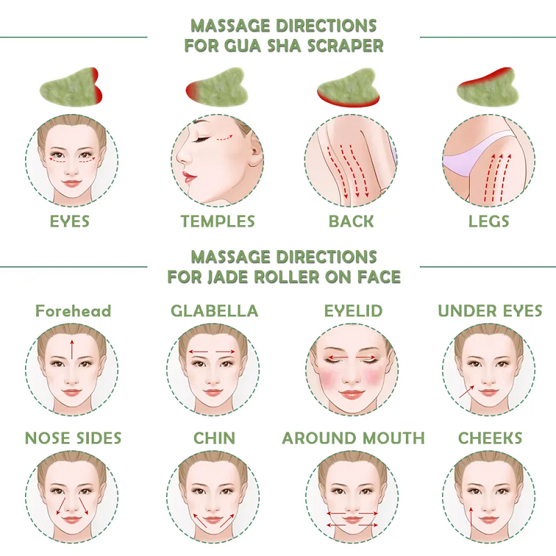 2Pcs Facial Massager Jade Roller Gua Sha Natural Beauty Set