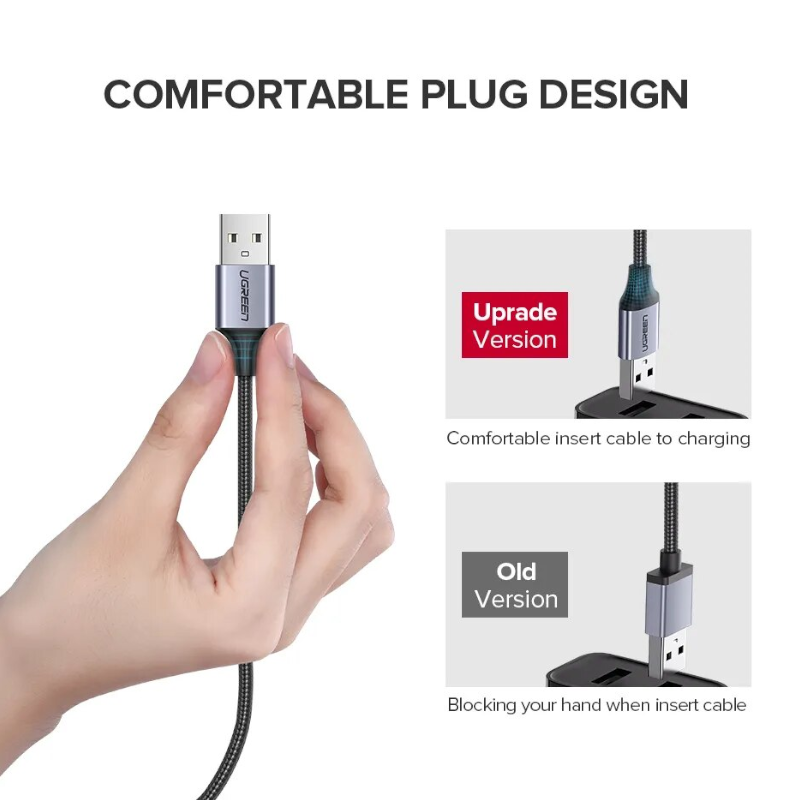 3.0 Micro Usb 3A Fast Charging Cable Android Data Wire Mobile Phone Charger Cord