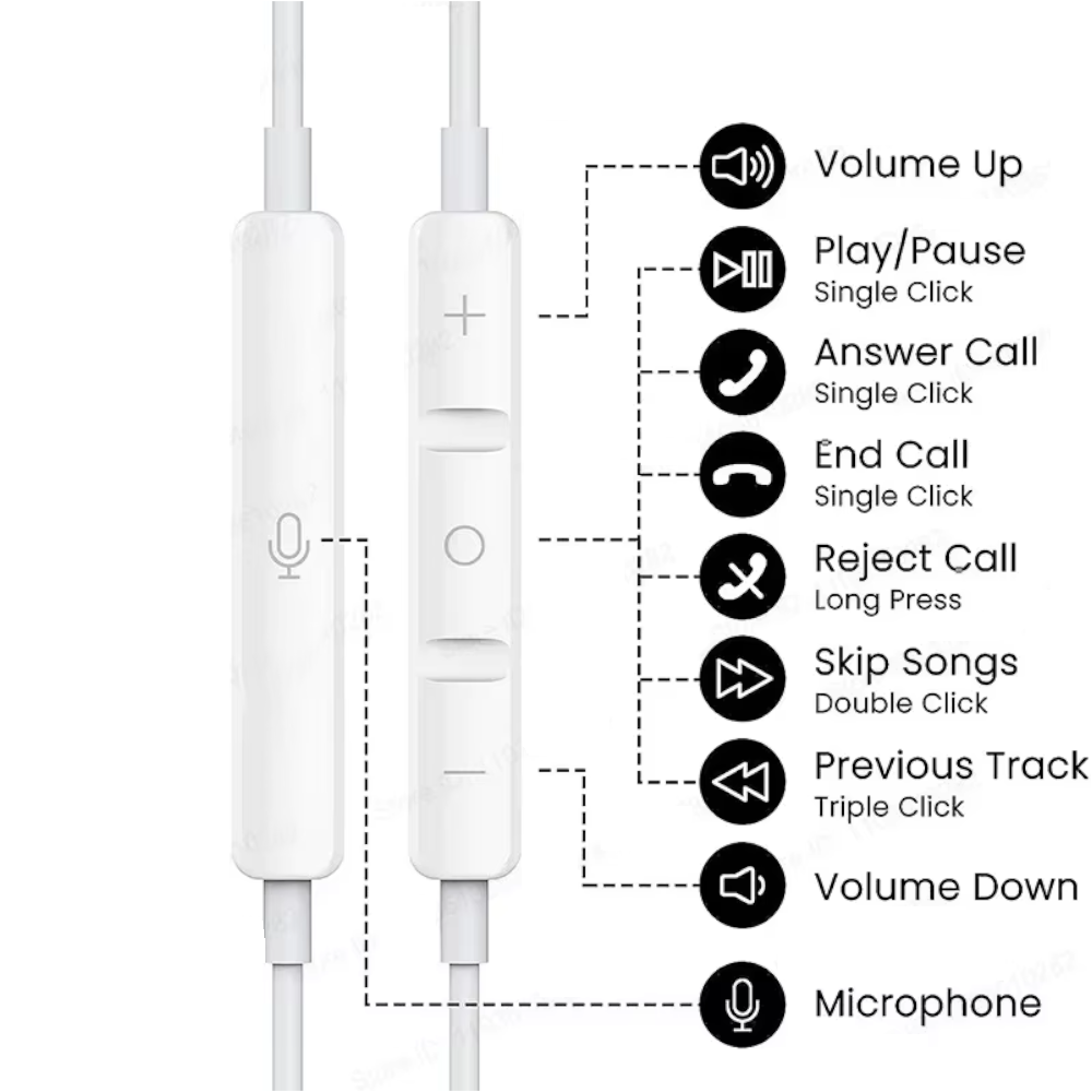 3.5Mm In-Ear Earbuds Earphone Headphone With Microphone Stereo For Phones Mp3 Mp4 Psp