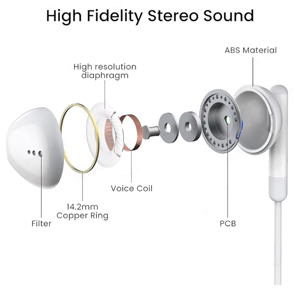 3.5Mm In-Ear Earbuds Earphone Headphone With Microphone Stereo For Phones Mp3 Mp4 Psp