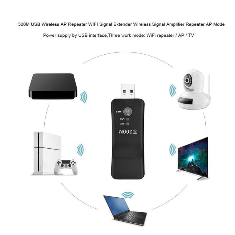 Wifi Extenders Antennas 300Mpbs Wireless Range Office Accessories