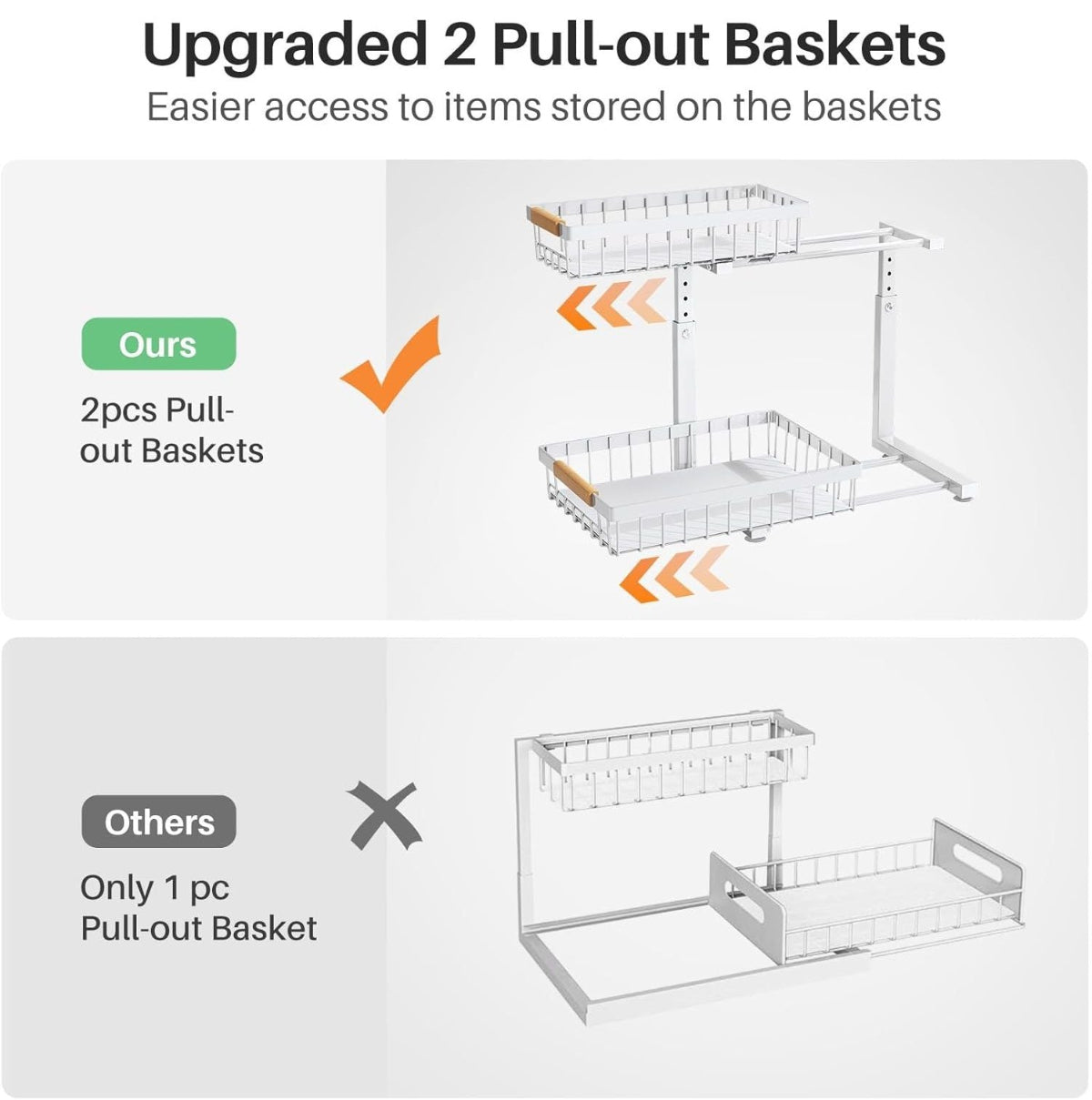 Carla Home 2 Tier Kitchen Under Sink Organiser Storage With Height Adjustable Unique Slide Rail & Suction Cups For White