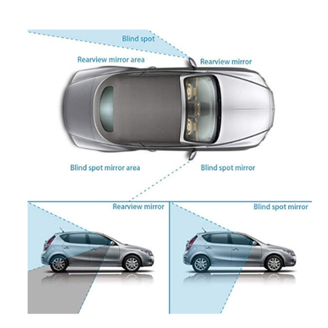 360 Degree Frameless Car Rearview Mirror Wide Angle Round Convex Blind Spot