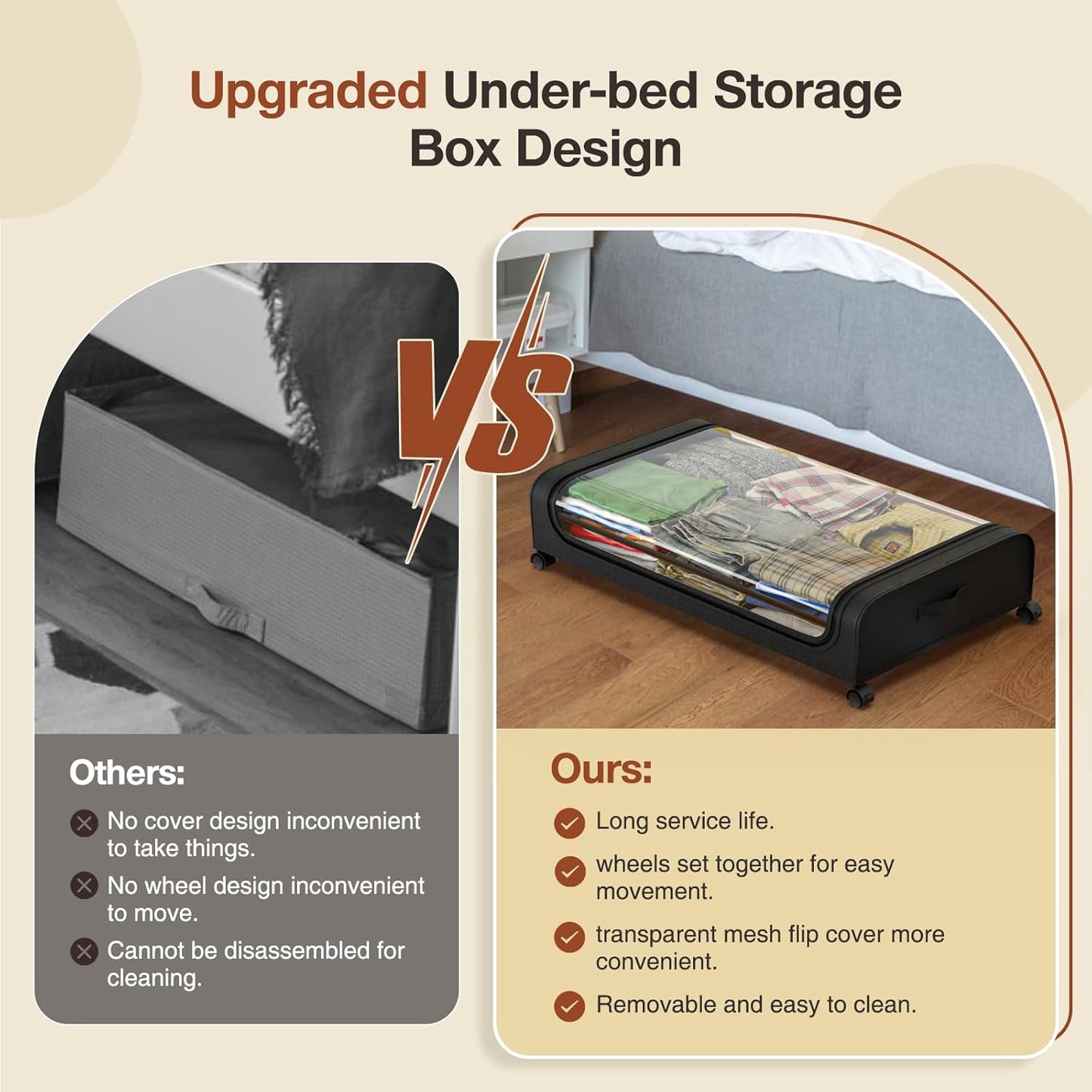 Carla Home Xxl Under Bed Rolling Storage Containers With 50L Large Capacity And Wheels