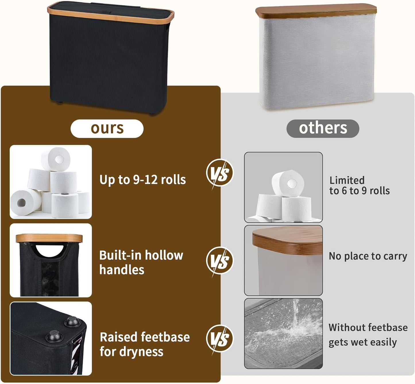 Carla Home Toilet Paper Storage Basket Holds Up 12 Rolls With Bamboo Lid And Handle For Rv Closet (Black)