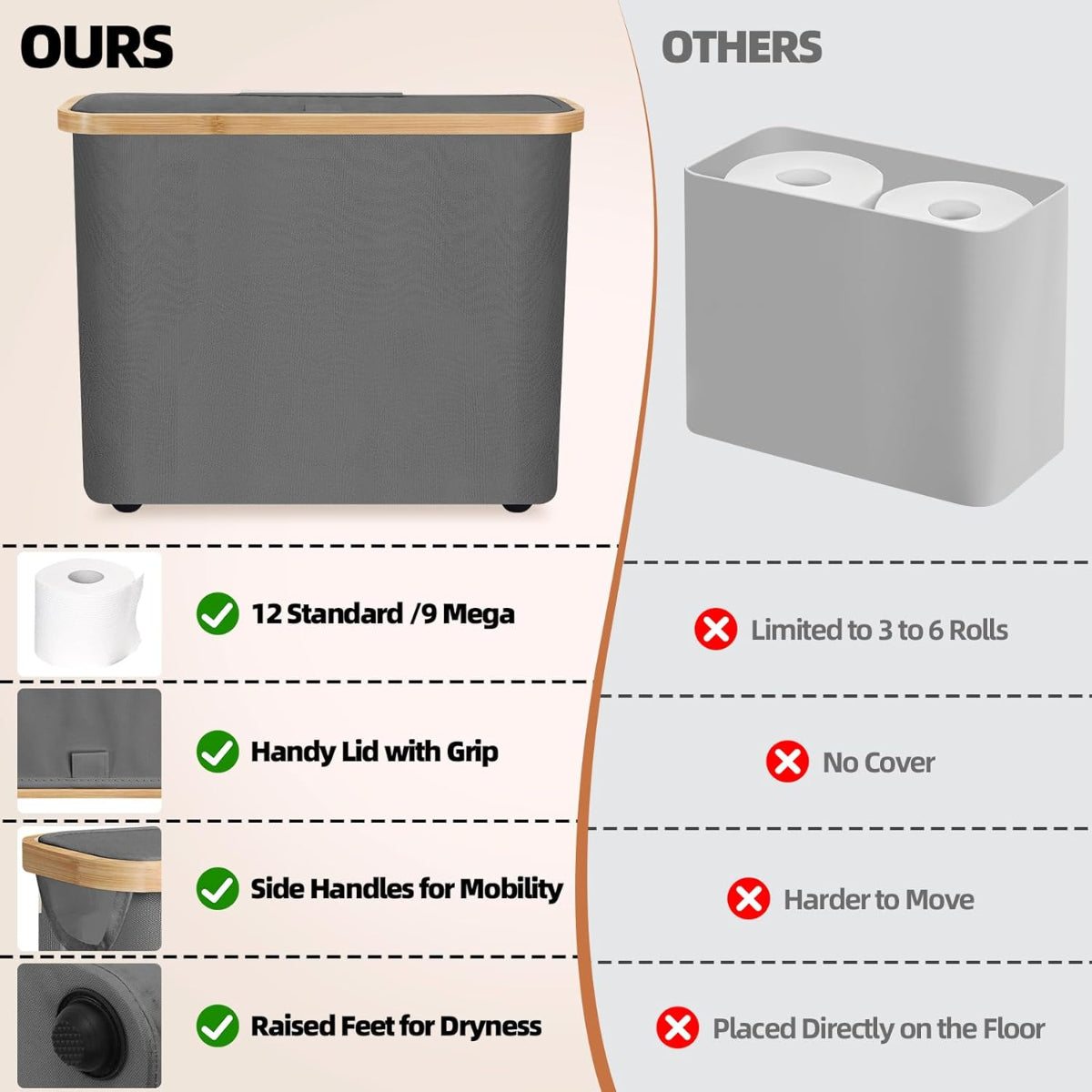 Carla Home Toilet Paper Storage Basket Holds Up 12 Rolls With Bamboo Lid And Handle For Rv Closet (Grey)