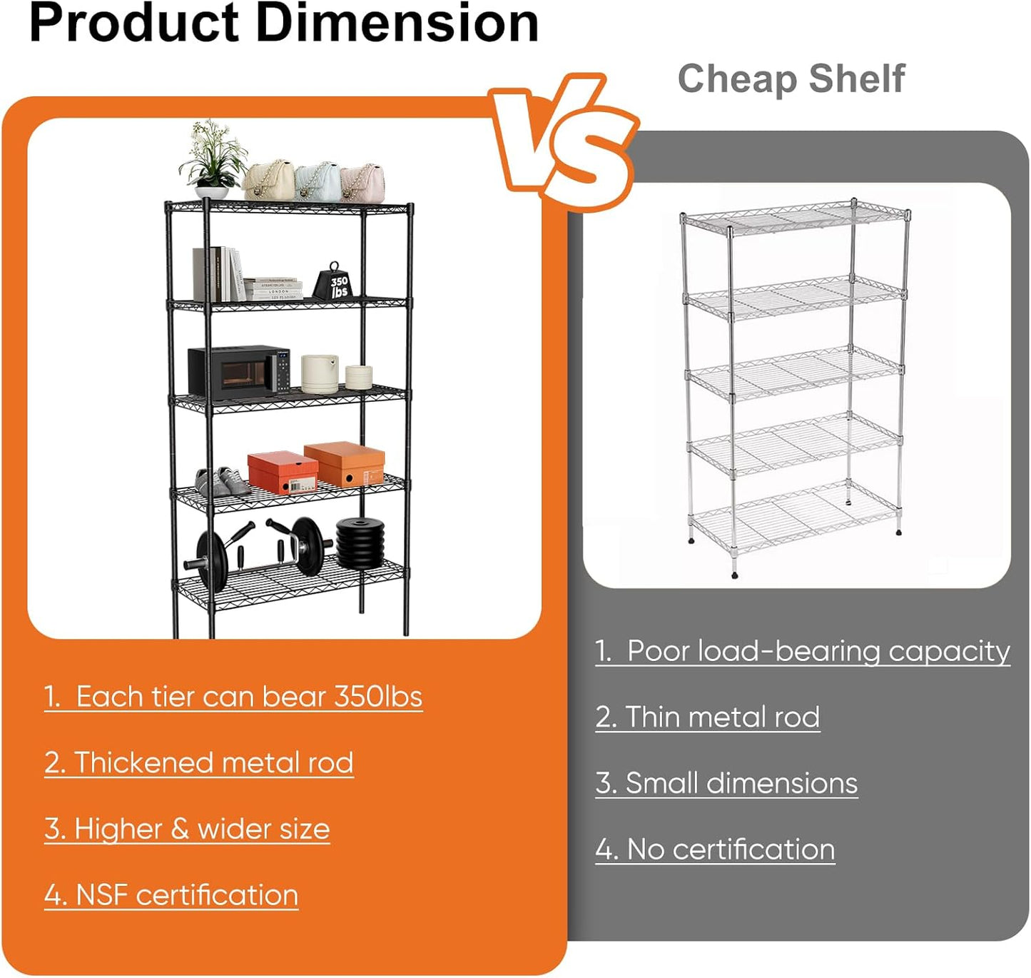 Carla Home 5 Tier Adjustable Metal Storage Shelves Wire Rack Organizer For Kitchen Pantry Bathroom Laundry Room (60Cm X