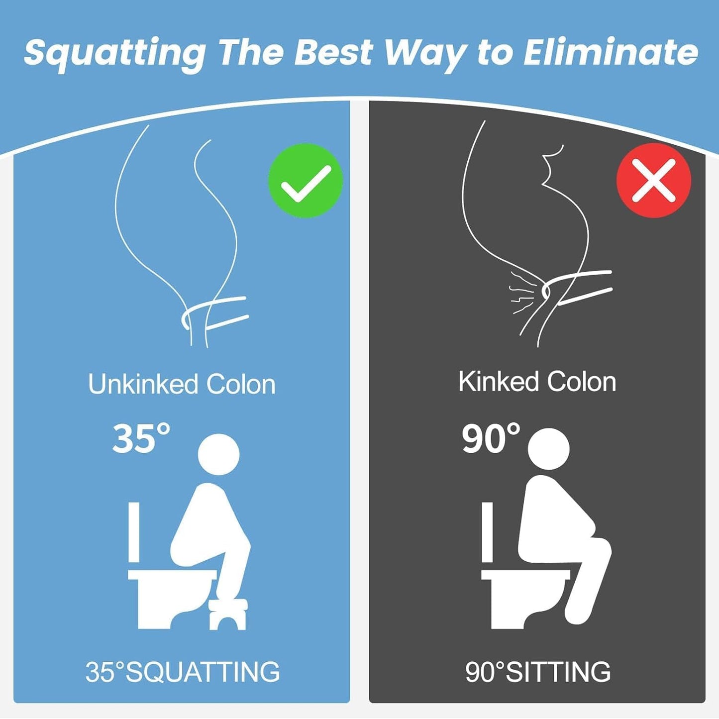 Carla Home Toilet Poop Stool Squat Adult For Easy Pooping Bathroom Adults And Kids