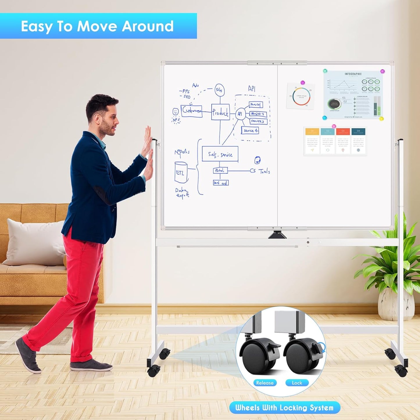 Carla Home Double Sided Magnetic Whiteboard 120X90cm With Wheels Reversible Design For School Office &