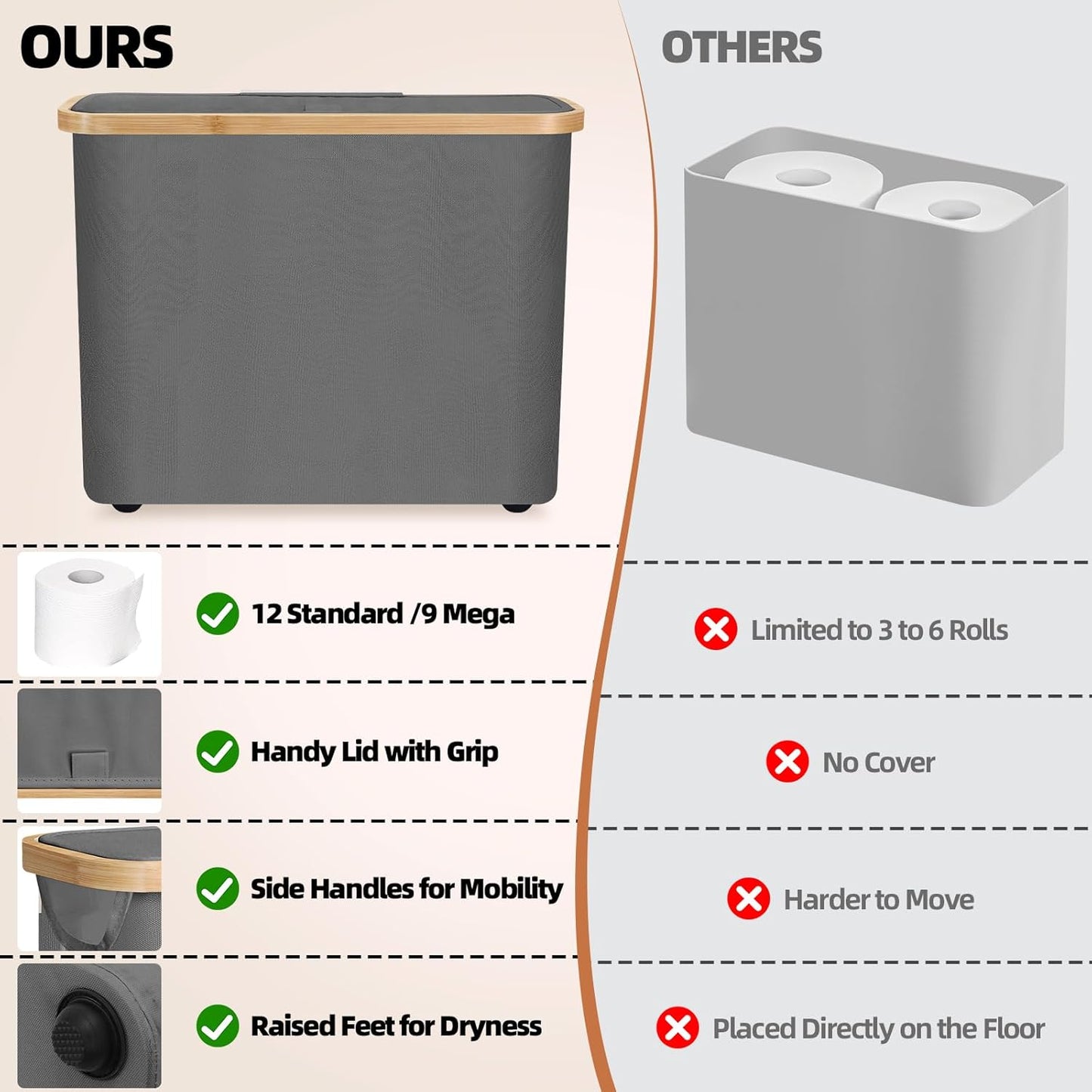 Carla Home 2 Pack Toilet Paper Storage Basket Holds Up 12 Rolls With Bamboo Lid And Handle For Rv Closet (Grey)