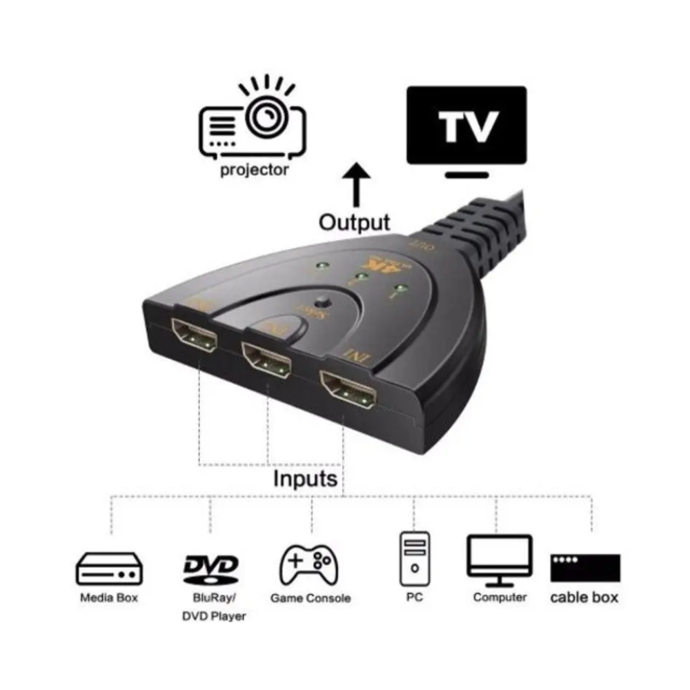 3 In 1 Out Port Hdmi 4K Switcher Splitter Converter Hub Black