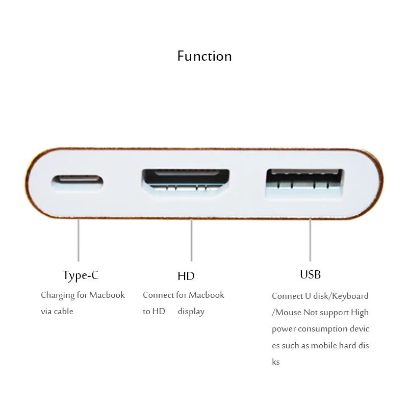3 In 1 Usb 3.1 Type C To 3.0 Converter Adapter 4K Hub For Macbook Air