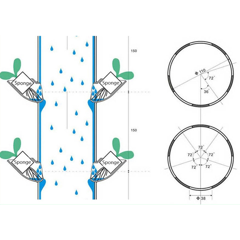 40Pcs Diy Hydroponics Soilless Plant Grow Cups