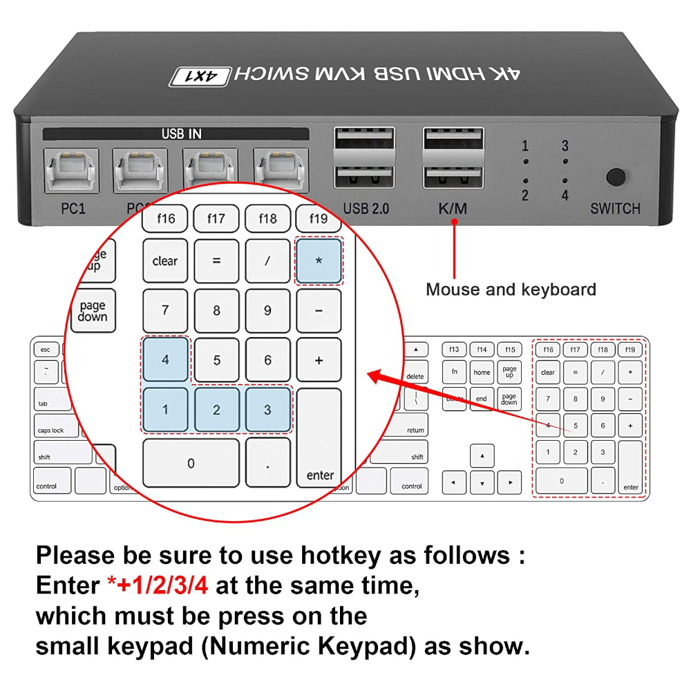 4 Port Hdmi Kvm Switch Support Max 4K30hz Input With Usb2.0 Hub 1 Out