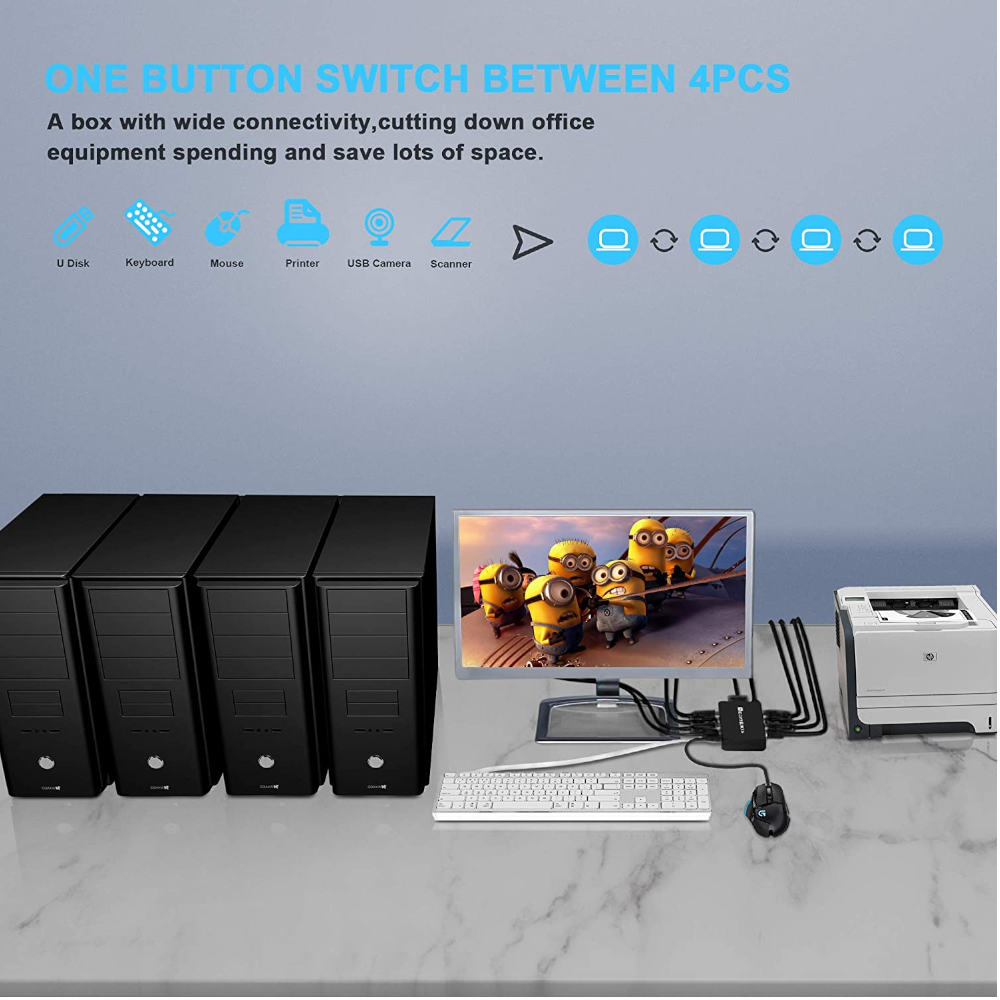 4 Port Hdmi Kvm Switch Support Max 4K30hz Input With Usb2.0 Hub 1 Out